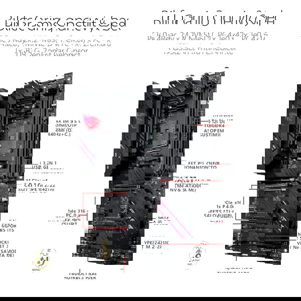 ASUS B550F GAMING WIFI STRIX